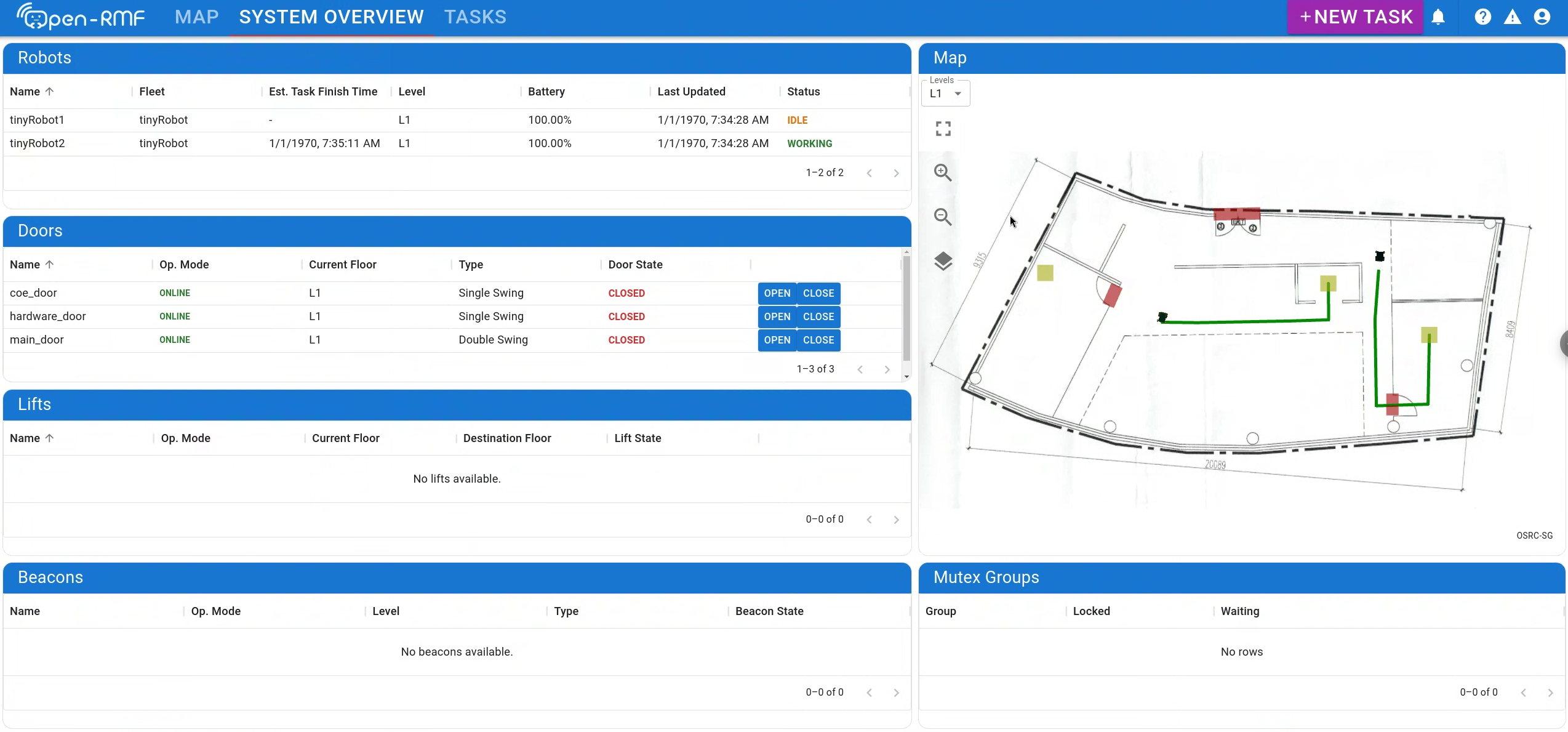 rmf dashboard system overview